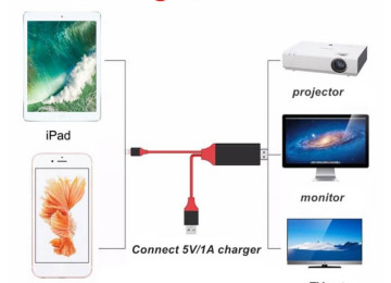 Yeni. Çatdırılma var 1080P HDMI HDTV kabel iphone 8 7 6s 5s