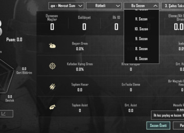 Salam aleukum,hesab 66sv 2 dene yukselde bilen m762 3 sv,pp
