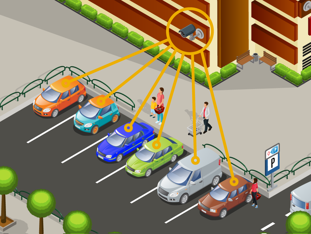 İndividual parking sistemlərinin satışı və quraşdırılması.