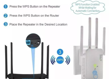 AC1200 Wifi siqnal uzadıcı Access point Wifi - ın siqnalın