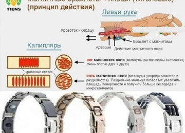 * Titan Maqnit Müalicəvi BioEnerji Qolbaqlar * -Depoda