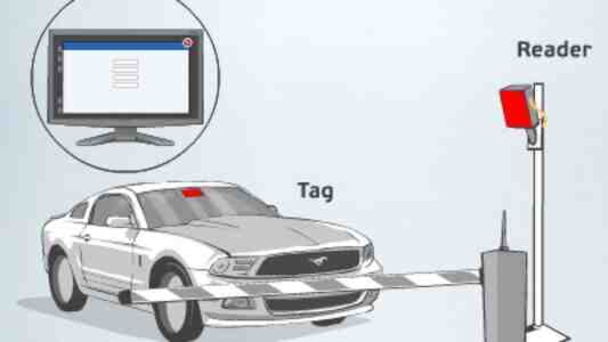 Nəqliyyat vasitələrinin keçidi üçün istifadə edilən nəzarət