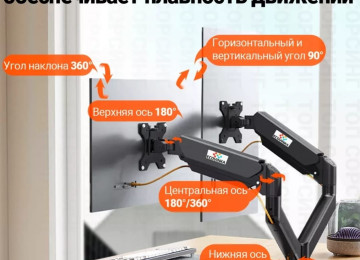 Model M11B iki qoşa monitor asmaq üçün stolüstü hərəkətli