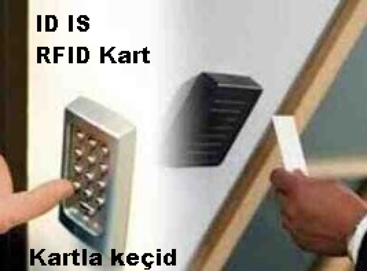 barmaq izi uz tanima kartla kecid iscilerin giris cixis saatlarin qeyde alir ayliq hesabat