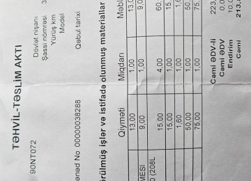 Xahis edirem elani diqqetle oxuyun sonra elave suallar