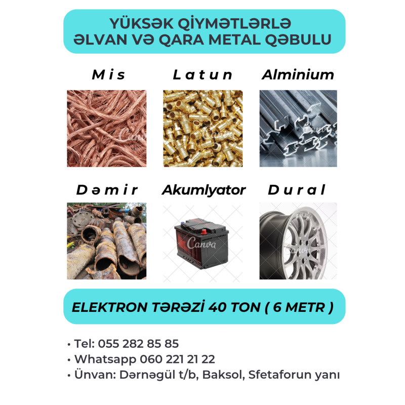 Metal Qebulu ● Əlvan və qara metalların yüksək qiymətlərlə qəbulu. ●