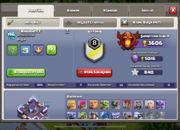 Köhnə hesabdır. 196 lvl dir. Həqiqətən çox ucuz qiymətə