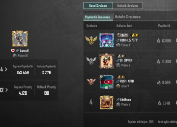 Çox təcili hesabda bəzi şeylər dəyişilib 260 k populerlik 7