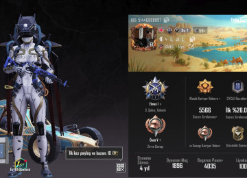 Şəkillər hər şeyi izah edir