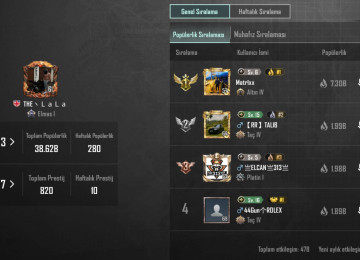 Şəkillər hər şeyi izah edir