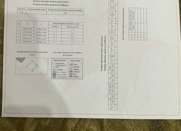 Xlrdalan Bakl Sumqayylt yolun qraql olan 8 sot torpaq