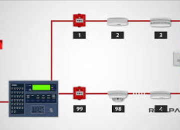 Yangin Siqnalizasiya Sistemlerinin qurasdirilmasi ve