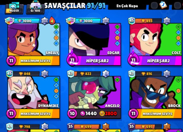 46000 kupadir 91 karakter var 6 dəfə brawl pass açılıb