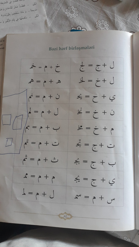 Hörmətli ərəb dili həvəskarları və öyrənmək istəyən