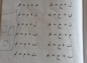 Hörmətli ərəb dili həvəskarları və öyrənmək istəyən