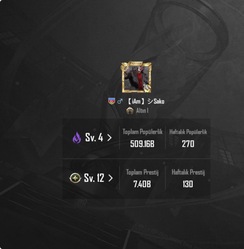 Salam Buz m4 4seviye qırmızı setler çox şey var Buz kask 50