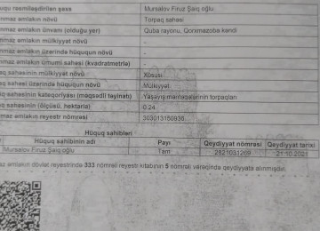 Quba rayonu Qorxmazoba kəndində ümumi sahəsi 0.42 ha (42